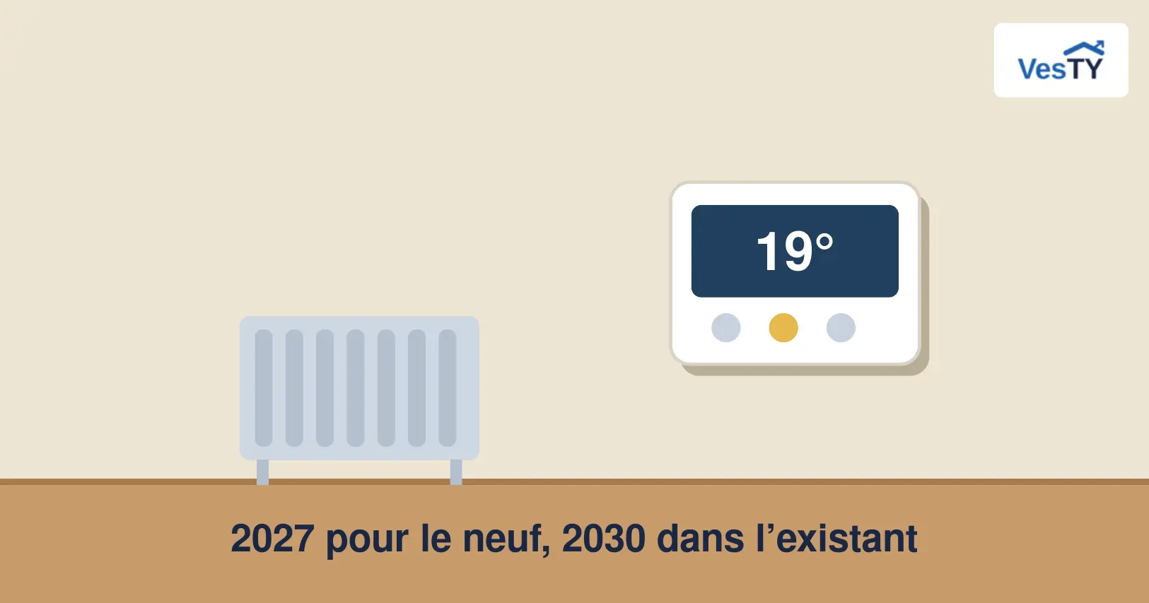 Une main règle un thermostat mural dans un salon, radiateur en arrière-plan